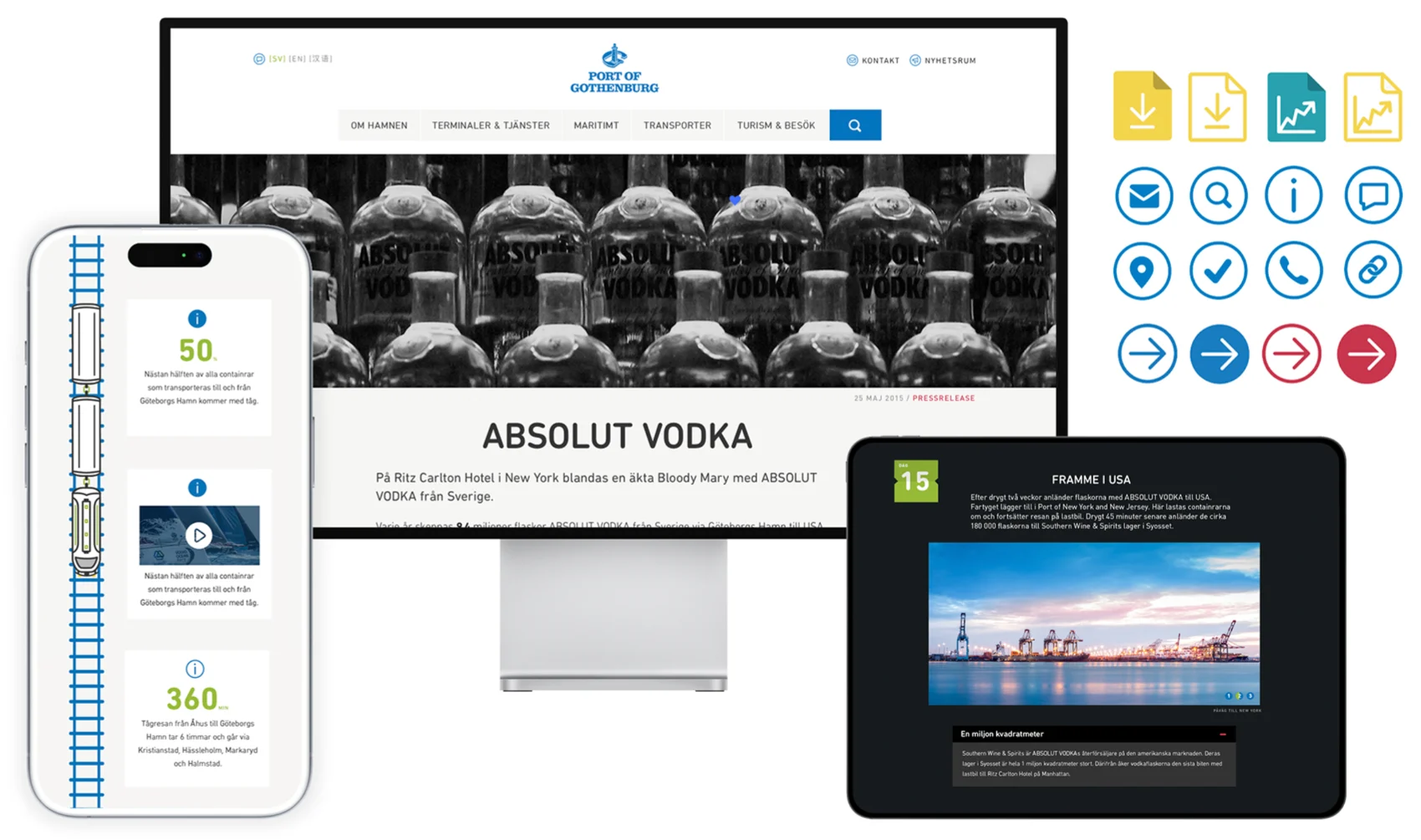 Port of Gothenburg across devices